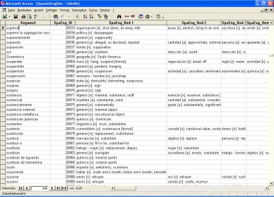 Spanish->English Database 1.0 screenshot